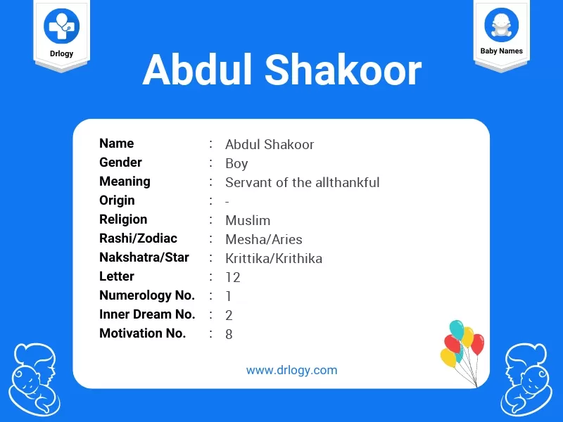 Abdul Shakoor Name Meaning